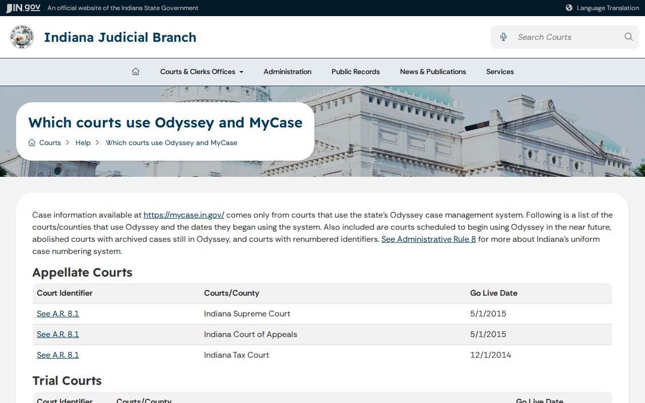 Indiana court docket search participation list for Odyssey court identifiers